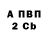 БУТИРАТ 1.4BDO Ed Gervais